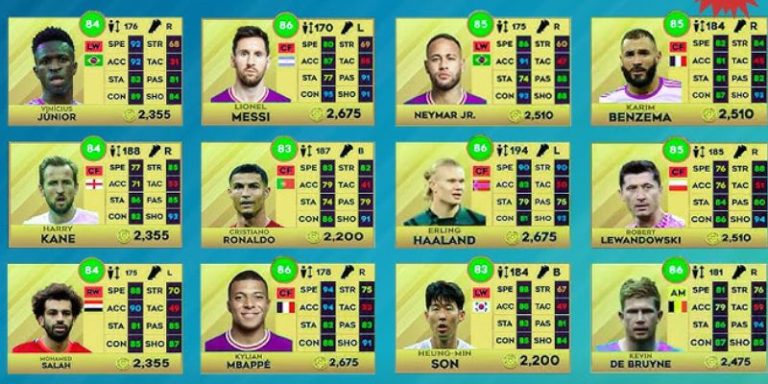 Bảng Giá Cầu Thủ DLS 2023 Mới Nhất Theo Từng Vị Trí