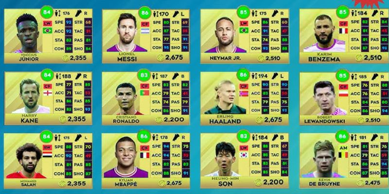 Bảng Giá Cầu Thủ DLS 2023 Mới Nhất Theo Từng Vị Trí