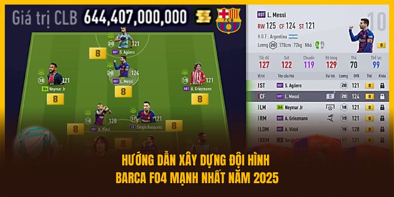 Hướng Dẫn Xây Dựng Đội Hình Barca FO4 Mạnh Nhất 2025