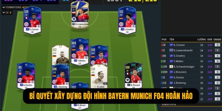 Bí Quyết Xây Dựng Đội Hình Bayern Munich FO4 Hoàn Hảo
