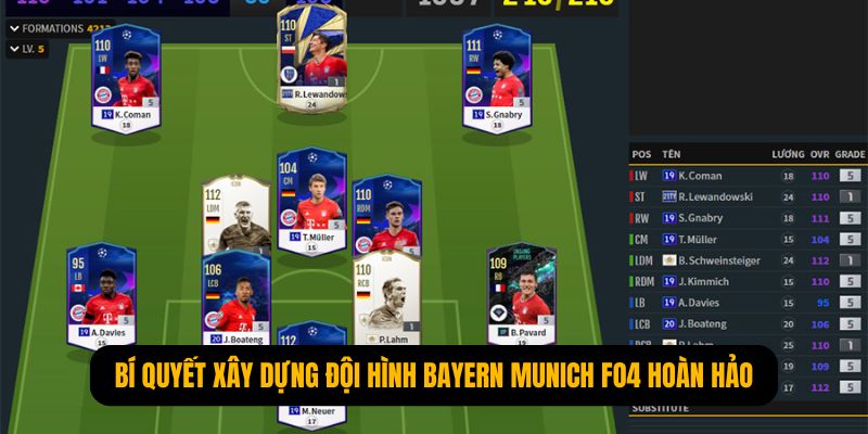 Bí Quyết Xây Dựng Đội Hình Bayern Munich FO4 Hoàn Hảo