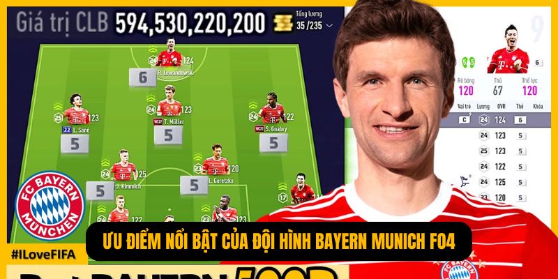 Ưu điểm nổi bật của đội hình Bayern Munich FO4