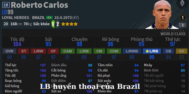 Tìm hiểu chi tiết cầu thủ huyền thoại Roberto Carlos