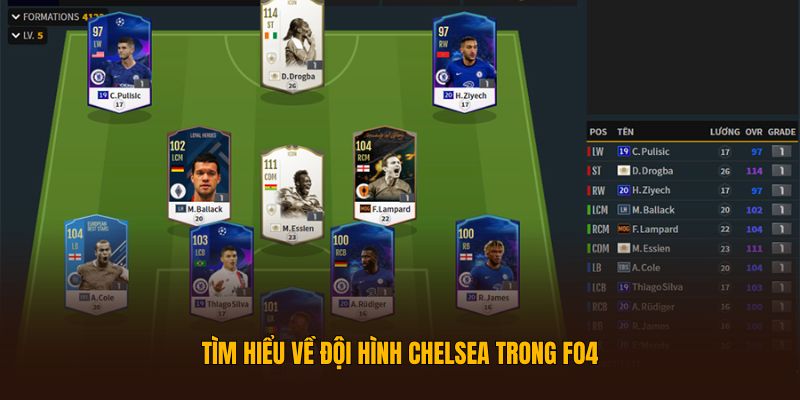 Tìm hiểu về đội hình chelsea trong FO4
