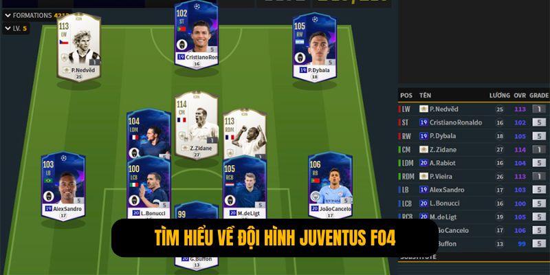 Tìm hiểu về đội hình Juventus FO4