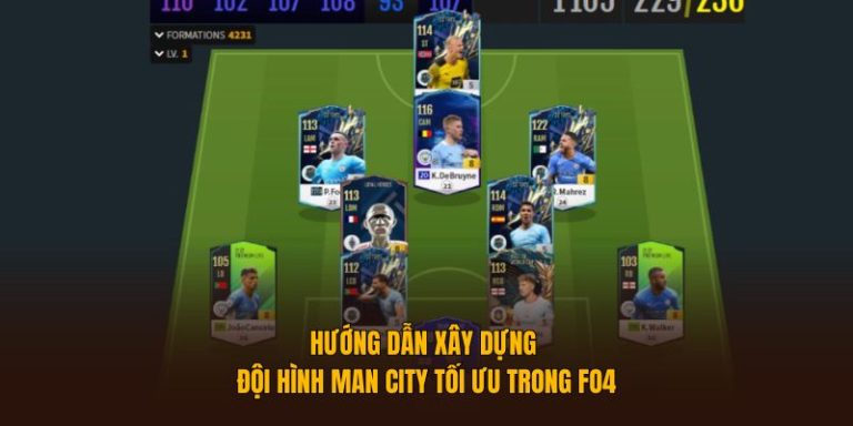 Hướng Dẫn Xây Dựng Đội Hình Man City FO4 Tối Ưu Nhất 2025