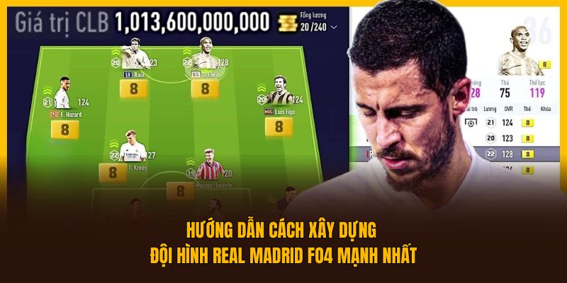 Hướng dẫn cách xây dựng đội hình Real Madrid FO4 mạnh nhất
