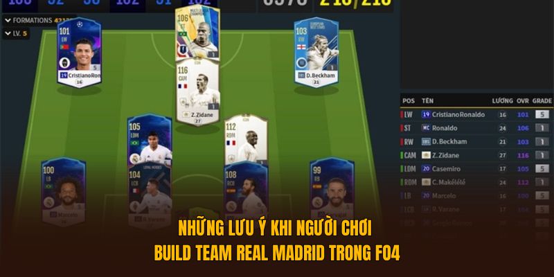 Những lưu ý khi người chơi build team Real Madrid trong FO4