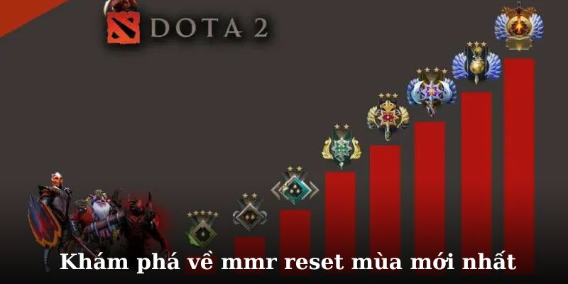 Khám phá chi tiết dota 2 mmr reset 2025