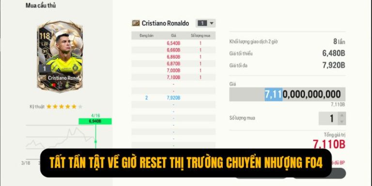 Tất Tần Tật Về Giờ Reset Thị Trường Chuyển Nhượng FO4