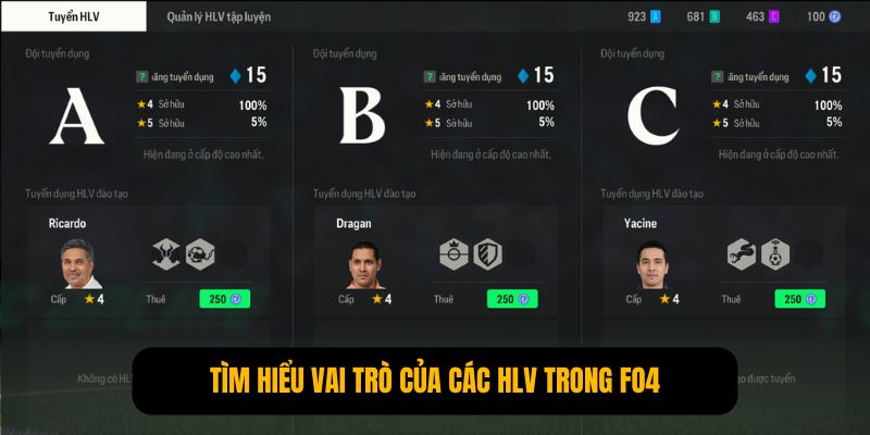 Tìm hiểu vai trò của các HLV trong FO4