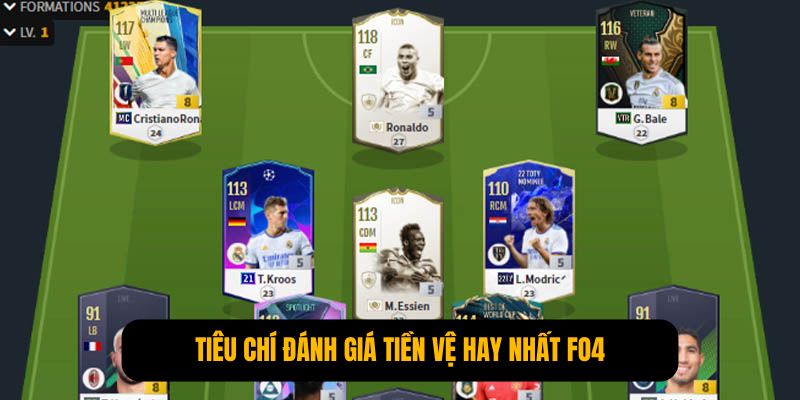 Tiêu chí đánh giá tiền vệ hay nhất FO4