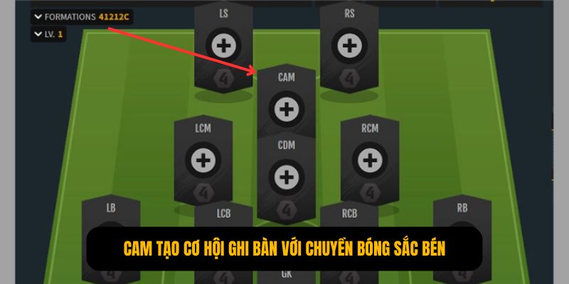 CAM tạo cơ hội ghi bàn với chuyền bóng sắc bén