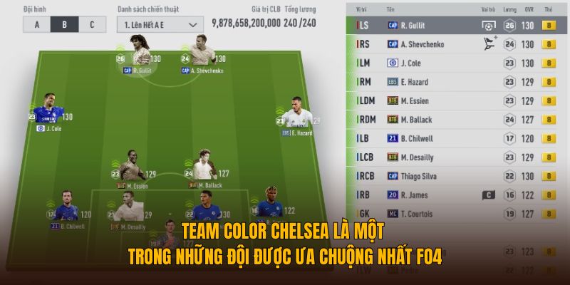 Team color Chelsea là một trong những đội được ưa chuộng nhất FO4